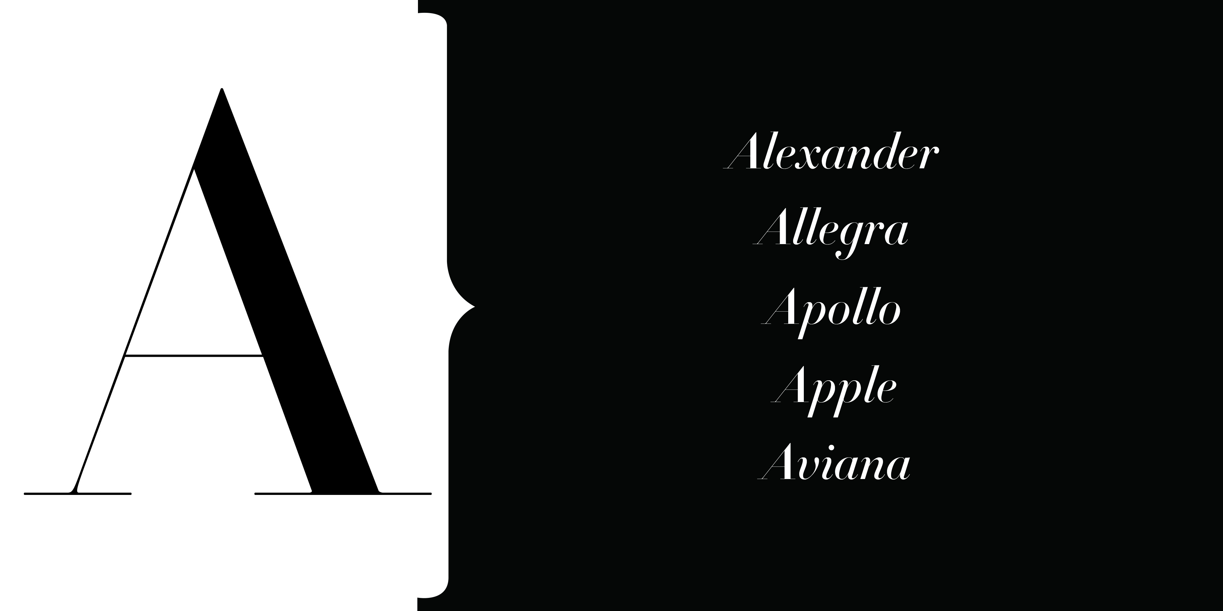 Star-Studded Baby Names from A-Z-List of Celebrity Baby Names